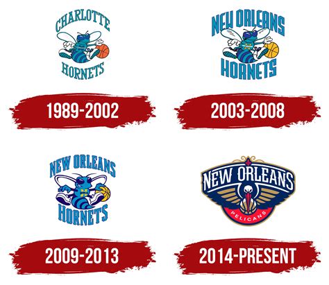 new orleans hornets basketball reference|new orleans pelicans old name.